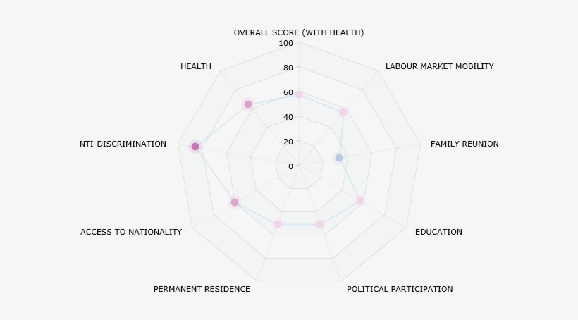 Mipex United Kingdom - Diagram, transparent png download