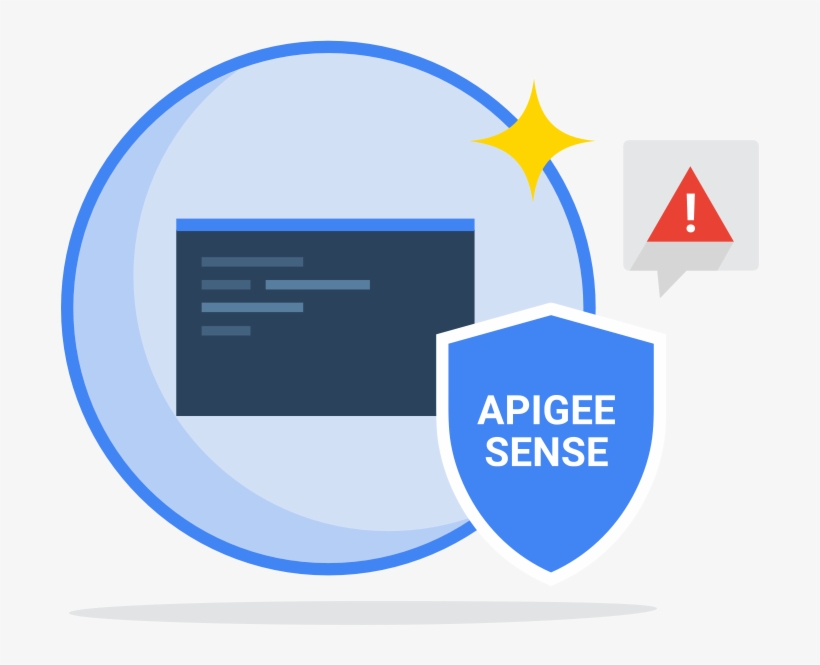 Protecting Apis - Circle, transparent png download