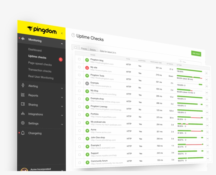 Full Uptime List No Typo V1 - Website Uptime Monitoring, transparent png download