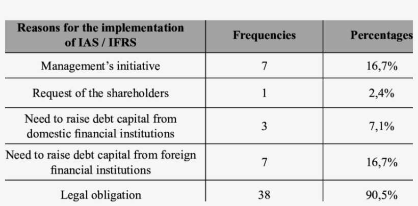 Number, transparent png download