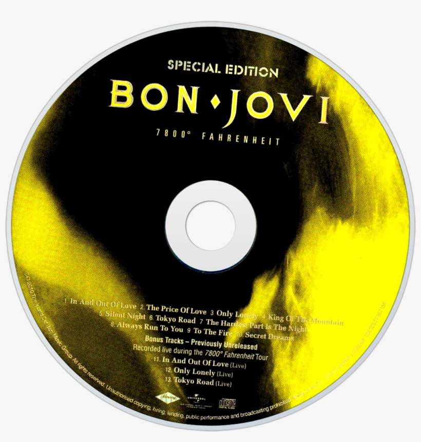 Download Bon Jovi Album Slippery When Wet - 7800 Fahrenheit (mini Lp Sleeve), transparent png download