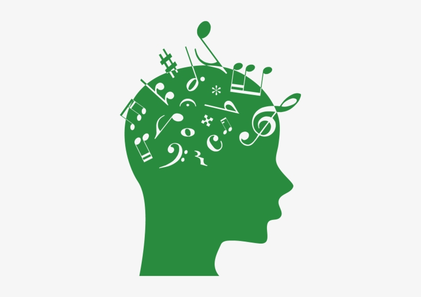 Brain Music Green Png 500px - Music And Brain, transparent png download