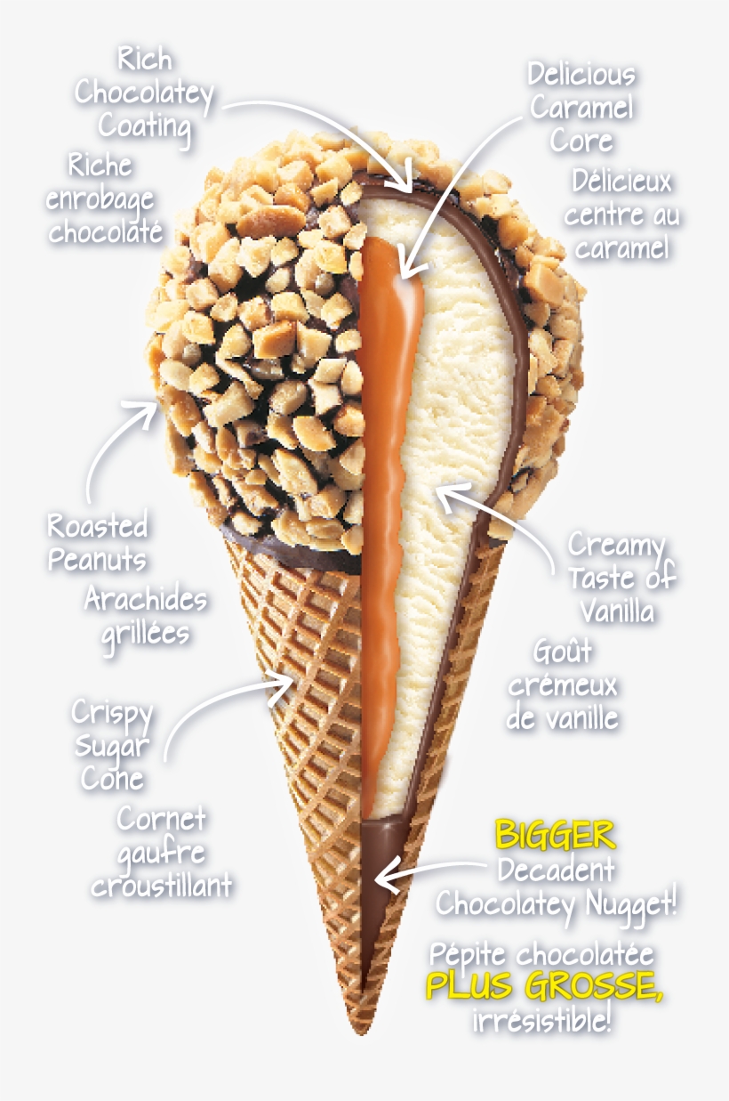 Nestlé Drumstick Drumstick Ice Cream Caramel PNG Image Transparent