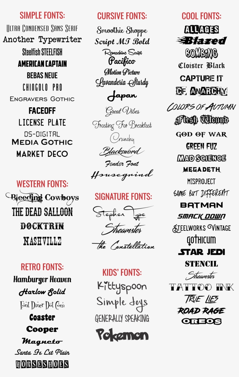 Drumsticks Font List - Font, transparent png download