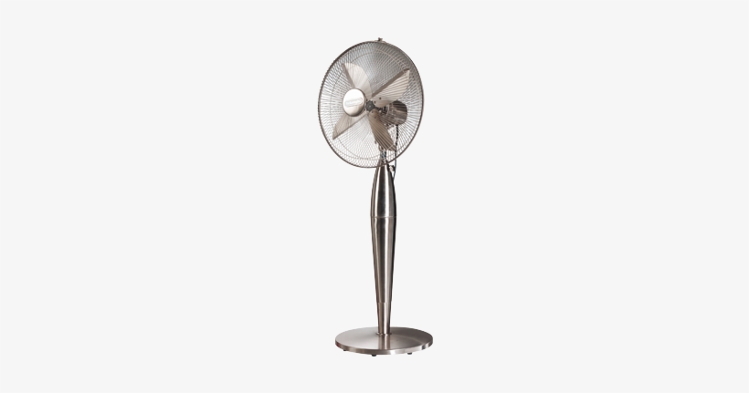 Vlt Fans Air Treatment De Longhi Australia - Fan, transparent png download