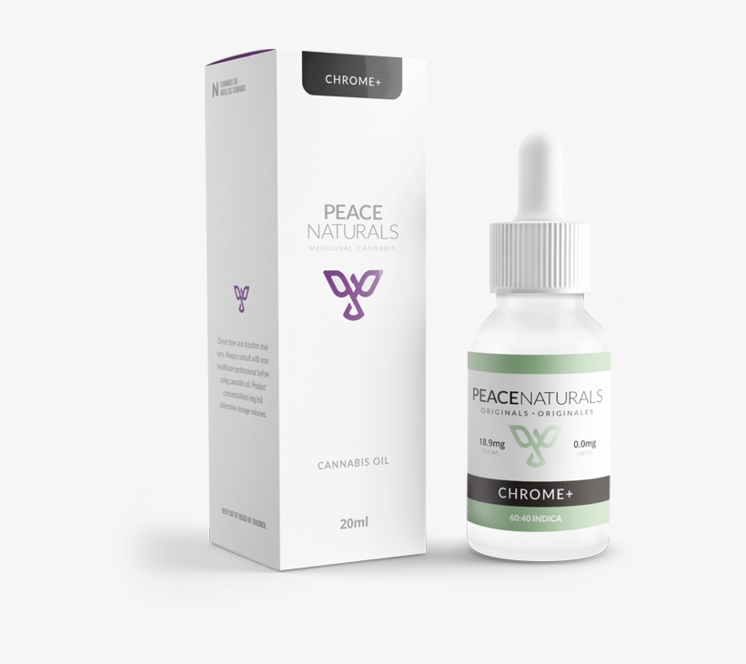 Chrome Oil - Cosmetics, transparent png download