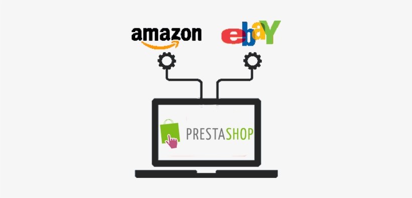 Amazon Ebay Prestashop - Amazon, transparent png download