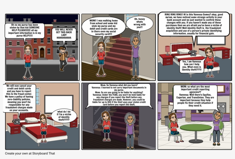 Identity Theft - Comics, transparent png download