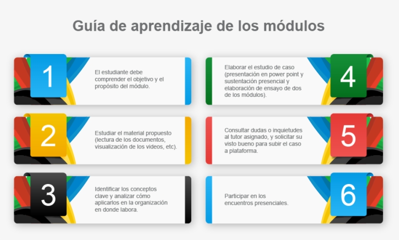 Diligenciar El Cuestionario De Evaluación Interna Sobre - Graphic Design, transparent png download