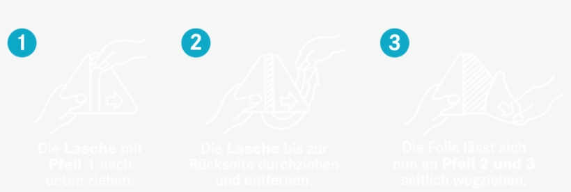 From Waraku Einfach Essen - Circle, transparent png download