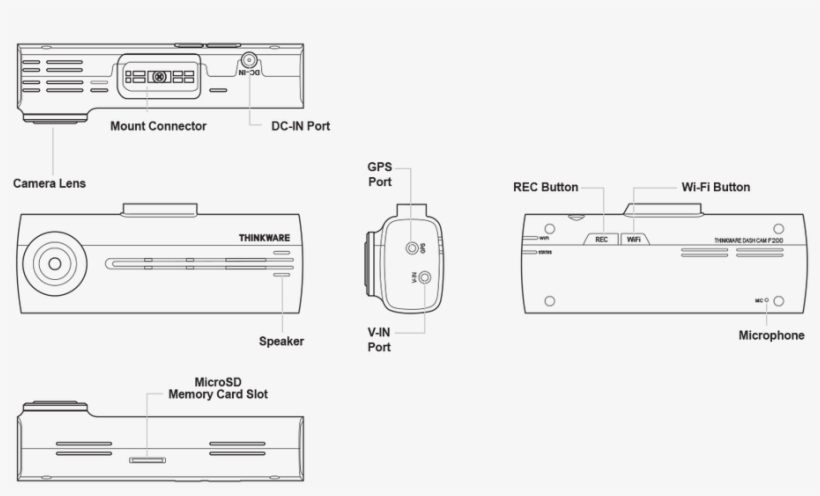 The Fa200 Is The All Around Economical Dash Cam - Diagram, transparent png download