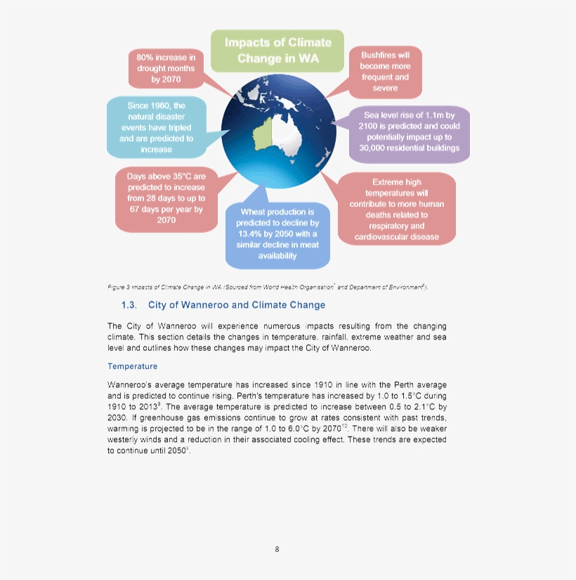 Pdf Creator - Globe Australia, transparent png download