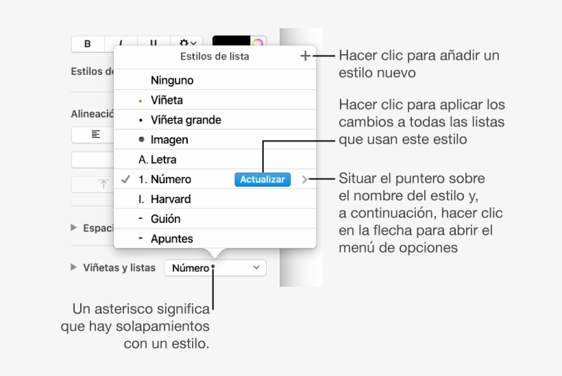 Menú Desplegable “estilos De Lista” Con Un Asterisco - Keynote Text Columns, transparent png download
