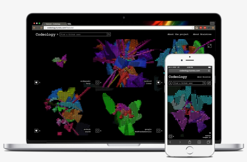 Laptop Image - Iphone, transparent png download