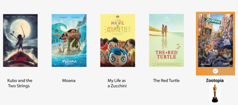 Animated - Mad Men Tv Series Fabric Poster Print Don Draper 24x18, transparent png download