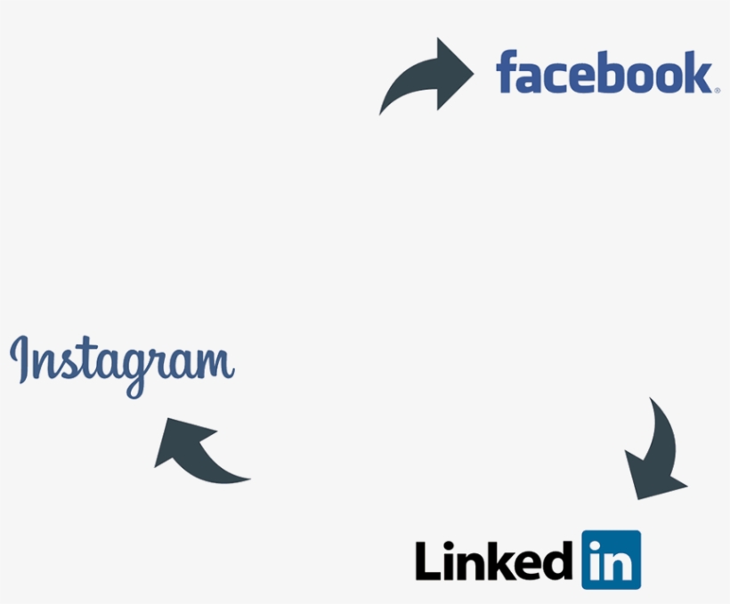 Attract More Talent From Social Media - Slava Blazer Photography, transparent png download