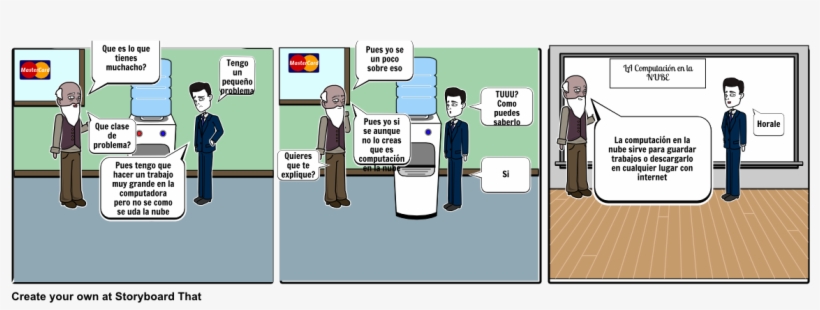 Computacion De Nube - Comics, transparent png download