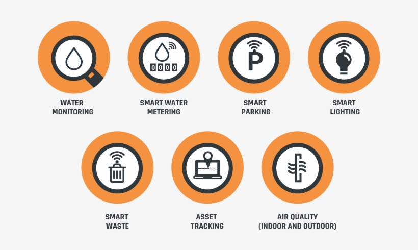 Or Reducing Operational Costs, The Real World Examples - Circle, transparent png download