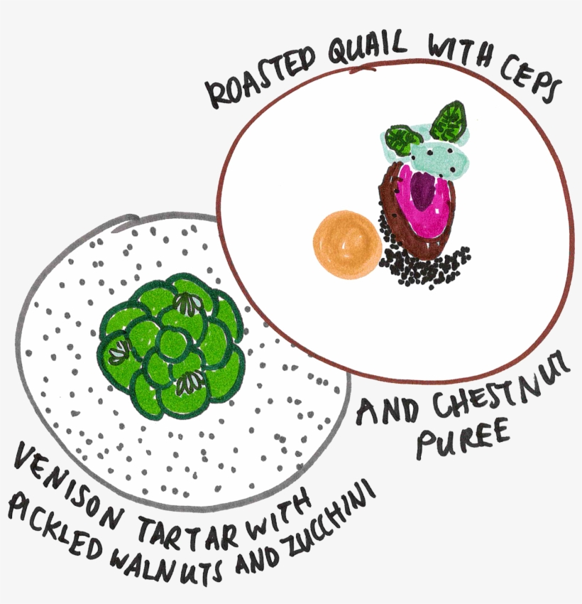 Which Made The Venison Tartar With Picked Walnuts And, transparent png download