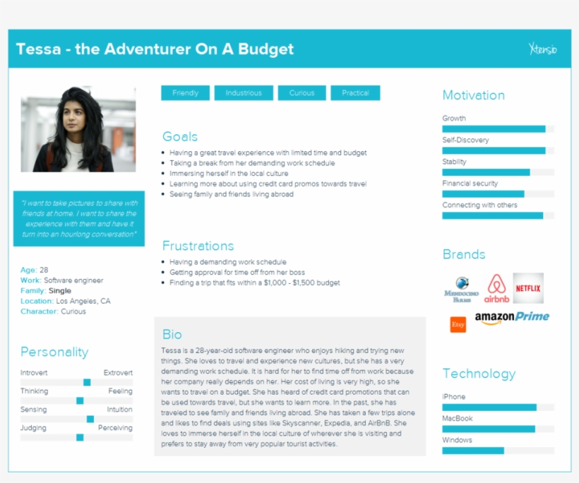 Tessa The Traveler Persona - Person, transparent png download