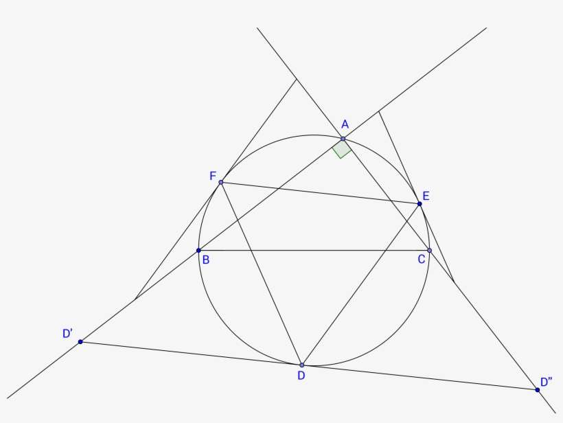 Enter Image Description Here - Triangle, transparent png download