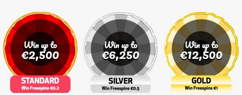 You Can Choose To Play On Three Different Wheels On - Circle, transparent png download