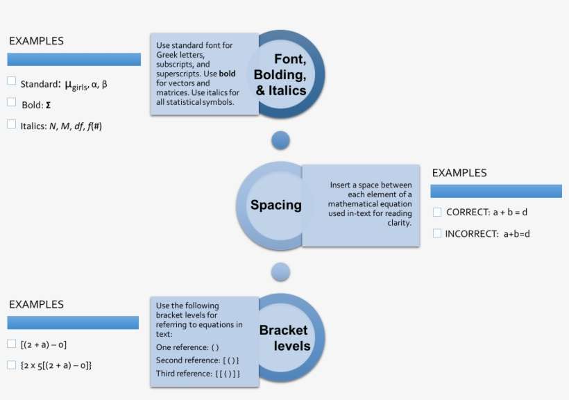 Mathematical Rules - Number, transparent png download