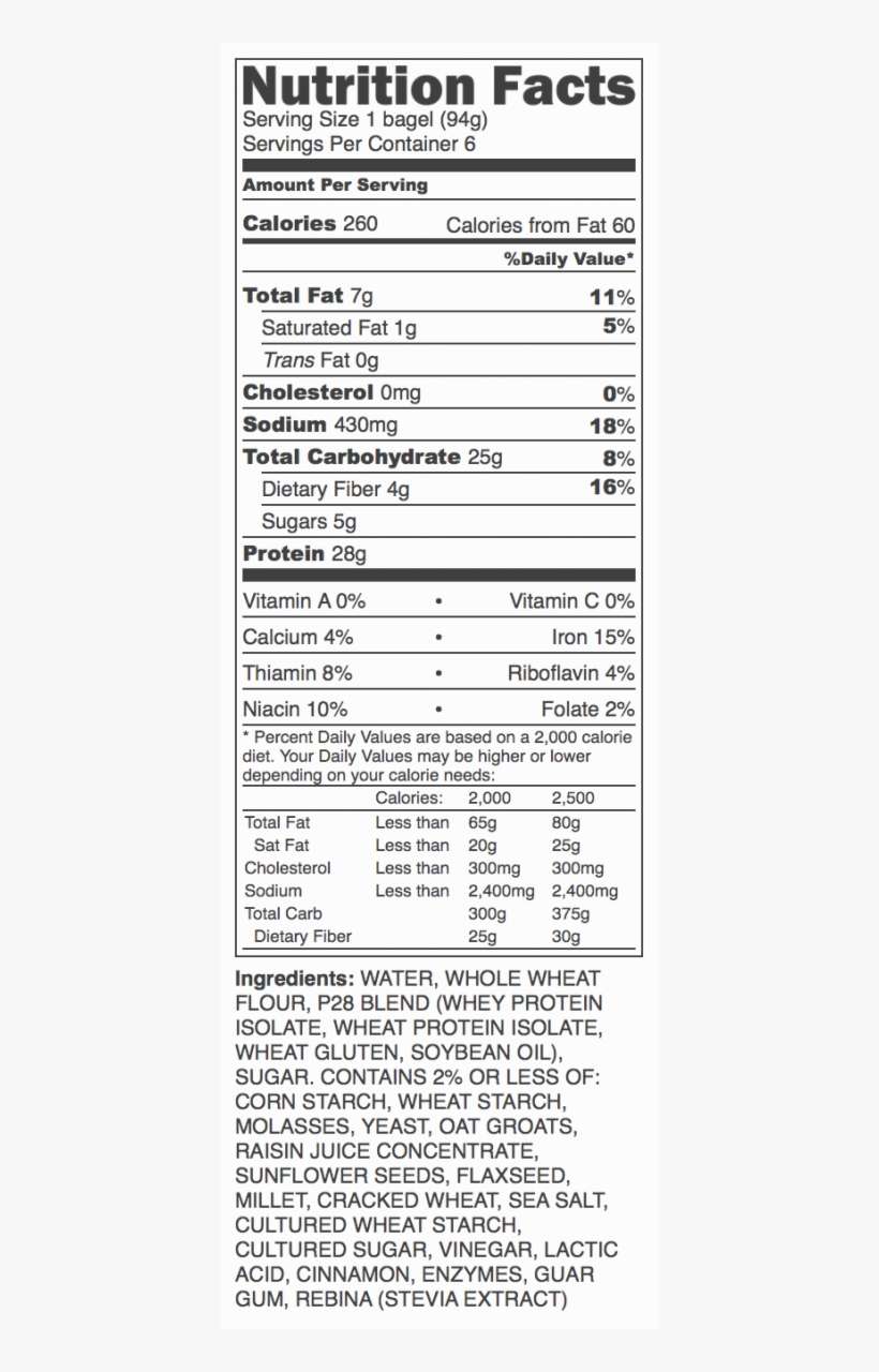 Download P28 Foods, High Protein Bread, Bagel, And Wrap Assortment