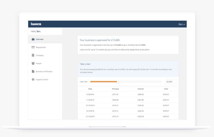 Application Complete - Servicenow Best Security Dashboard, transparent png download