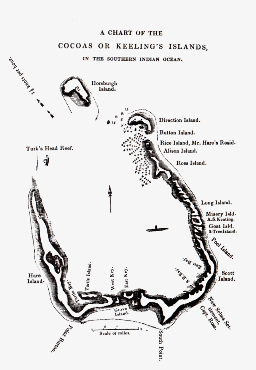 Chart Of Cocos Keeling Islands - Cocos Keeling Islands City, transparent png download