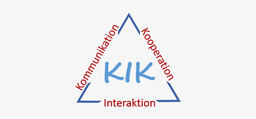 Kompetent Soziales Miteinander Gestalten Niedersächsische - Alice Lee Centre For Nursing Studies, transparent png download