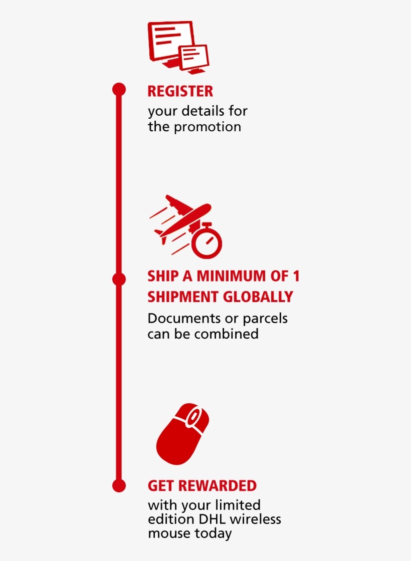 3 Easy Steps To Be Rewarded - Circle, transparent png download