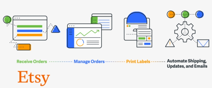 Shipstation Etsy Workflow - Hamiltonjockeyclub Powder Blue Plaid Cotton Pocket, transparent png download