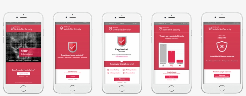 One Click Sample - Iphone, transparent png download