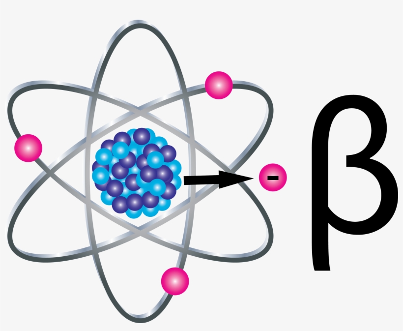 Download Beta Particles Help - Particulas Beta | Transparent PNG ...