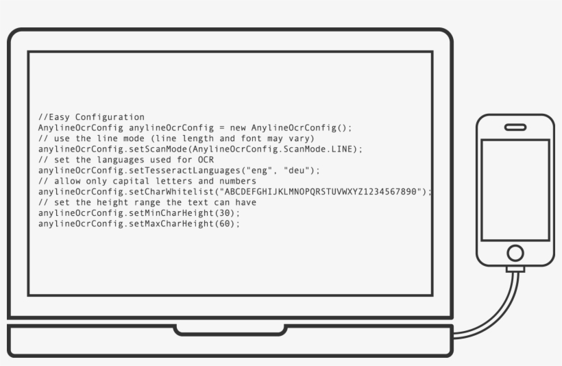Demos And Sample Code - Computer Monitor, transparent png download