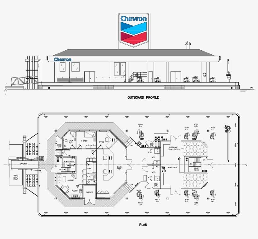 The Maximum Fuel Discharge Rate Is 50,000 Litres Per - Fuel Station Design Layout, transparent png download
