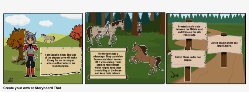 Mongols Project - Foal, transparent png download