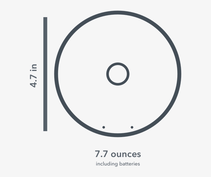 Apps - Circle, transparent png download