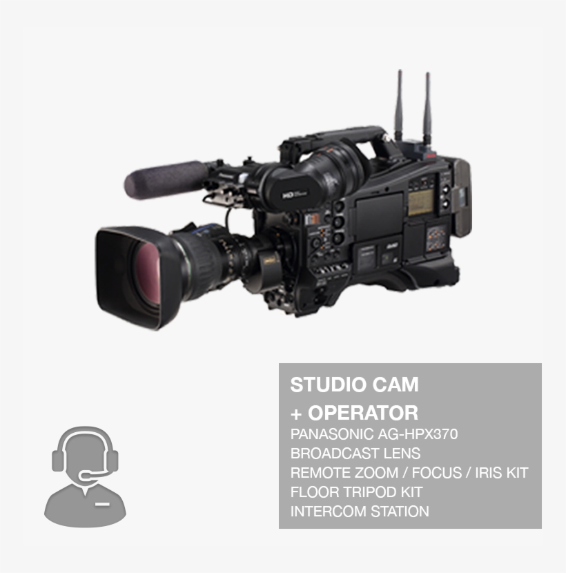 Tile S Cam Op - Panasonic Aj-px5000 P2hd Camcorder, transparent png download