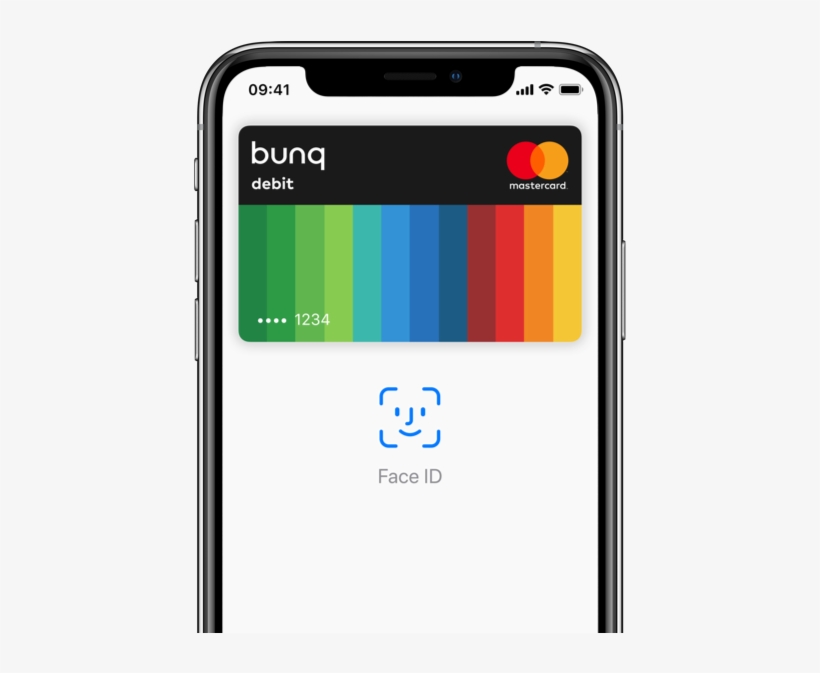Clear Pricing - Iphone Xr Vs Max Screen, transparent png download