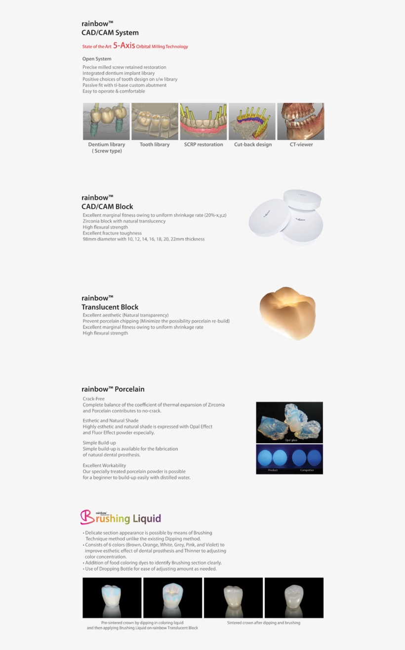 Rainbow™ Cad/cam System - Climbing Hold, transparent png download