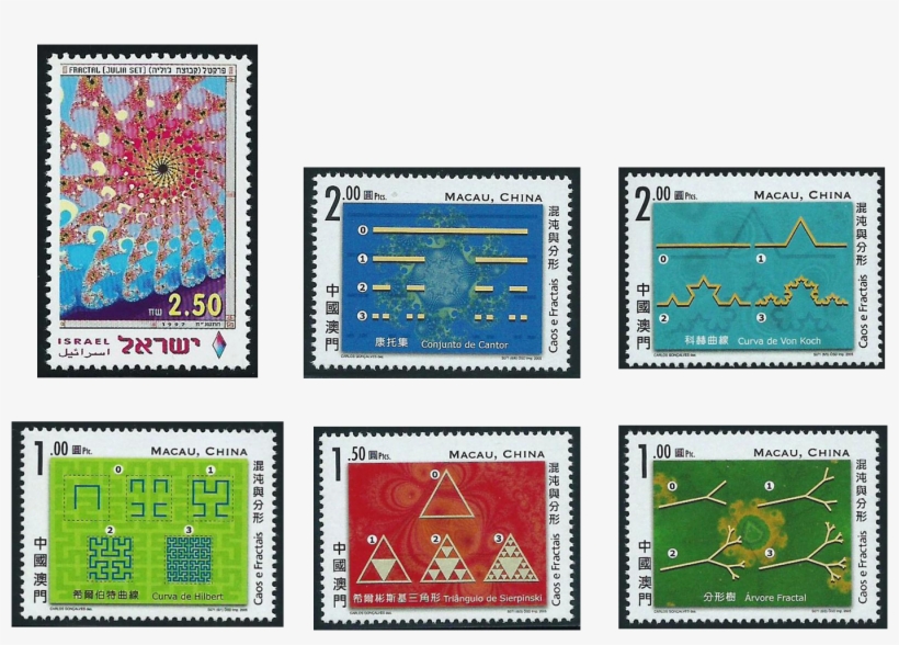 In 2005 Macau Issued A Set Of Stamps Featuring Fractal - Mathematics, transparent png download