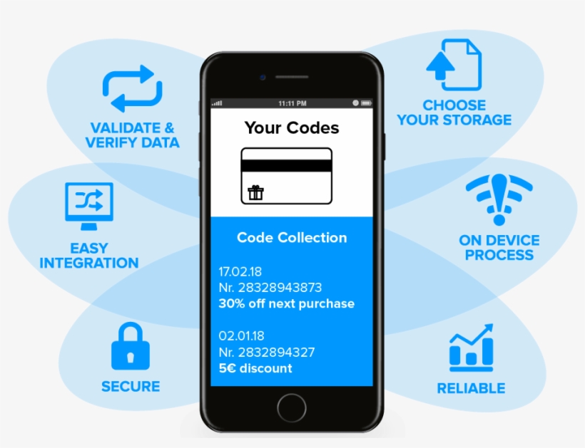 3 - - Document Scan On Mobile, transparent png download
