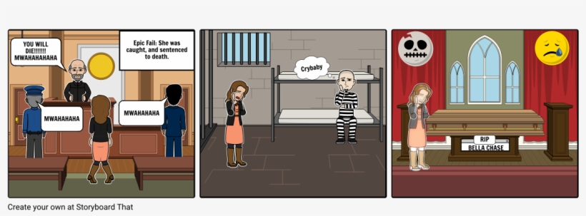 Choose How To Print This Storyboard - Cartoon, transparent png download