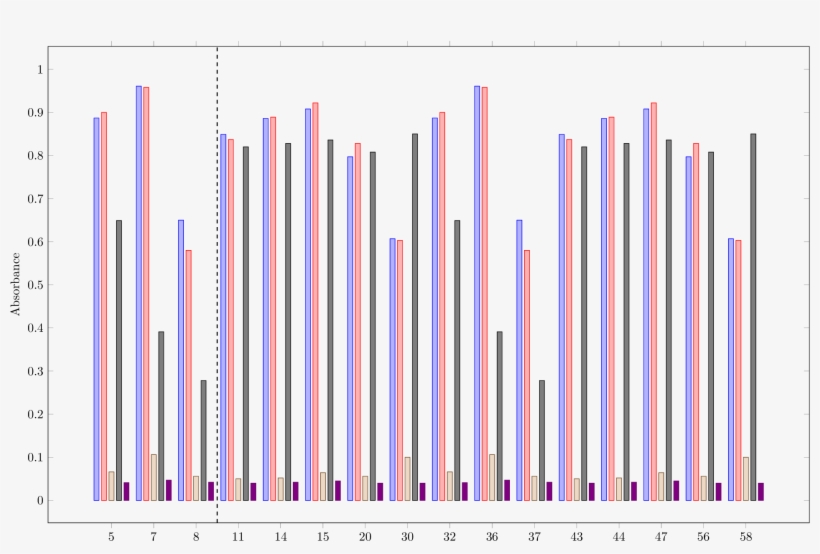 Result - Plot, transparent png download