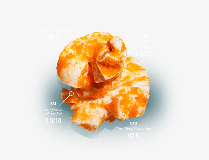 Ingredients For Success - Jelly Fungus, transparent png download