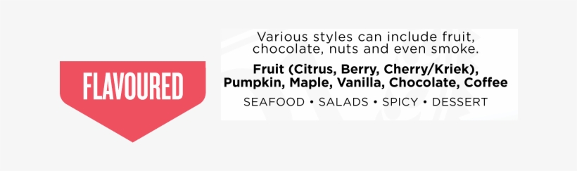 Tile View - Parallel, transparent png download