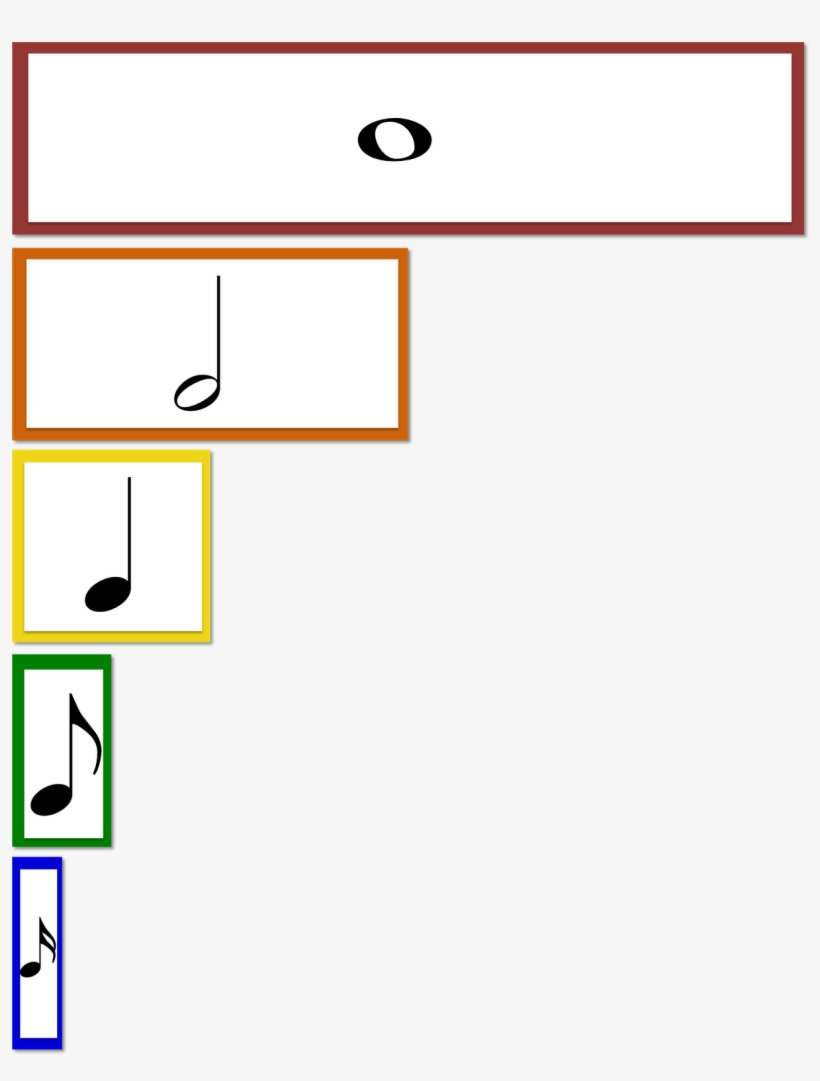 The Whole Note Is Twice As Long As The Half Note, Etc - Rhythm, transparent png download