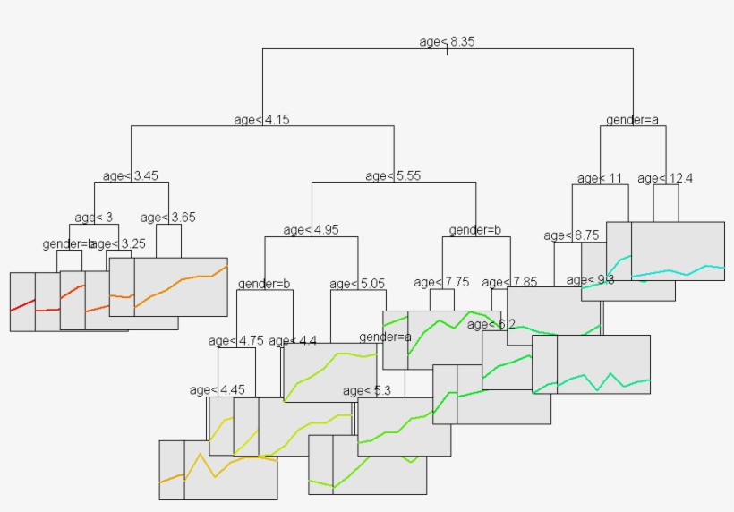Tree PNG Image | Transparent PNG Free Download on SeekPNG